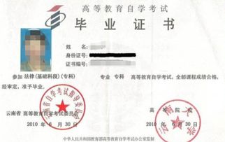 自考本科選的學(xué)校有區別嗎