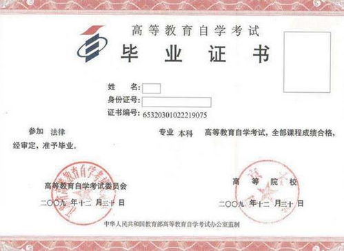 成人自考本科的專(zhuān)業(yè)有哪些學(xué)校好