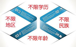 自考本科和統招大專(zhuān)有什么區別