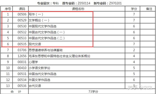 自考漢語(yǔ)言本科可以考教師資格證嗎