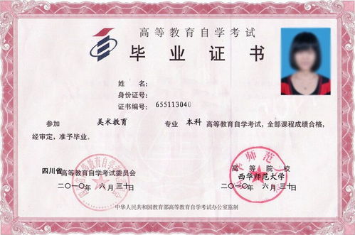 自考本科文憑有學(xué)士嗎