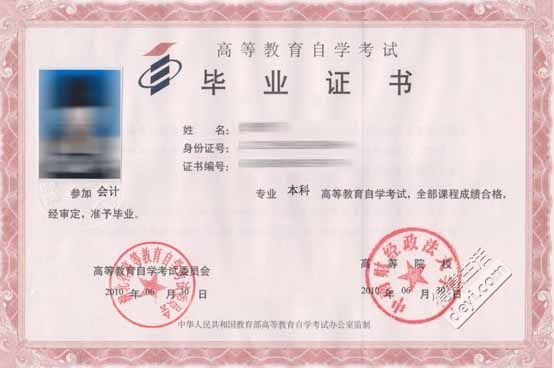 本科自考什么專(zhuān)業(yè)較為簡(jiǎn)單