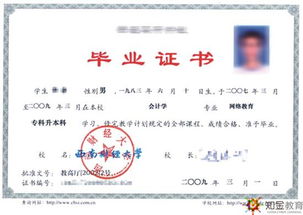 西南財經(jīng)大學(xué)自考本科申請學(xué)位證條件