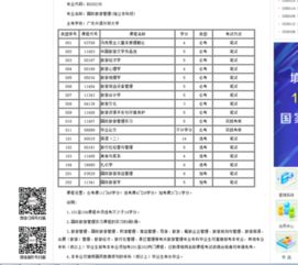 自考國際旅游管理本科