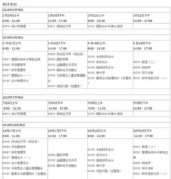 會(huì )計本科自考科目和時(shí)間