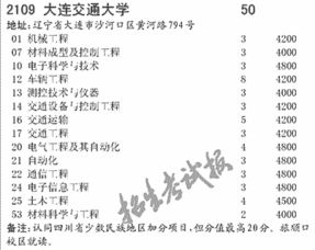 大連交通大學(xué)自考本科專(zhuān)業(yè)