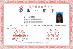 中山大學(xué)本科自考詳情