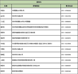 自考本科每考一次還的補準考證