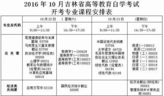 自考護理學(xué)本科怎么算考過(guò)了