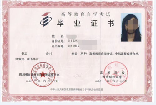 2018廣東省湛江市自考本科時(shí)間