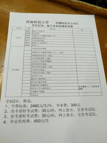 自考本科被社會(huì )承認嗎