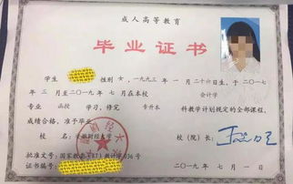 安徽財經(jīng)大學(xué)大學(xué)自考本科