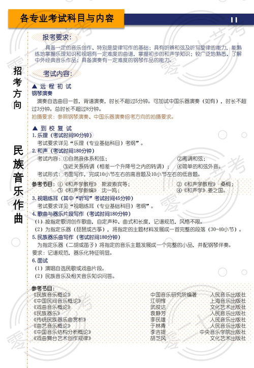 自考上海音樂(lè )學(xué)院本科