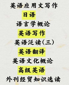湖南自考本科英語(yǔ)難度