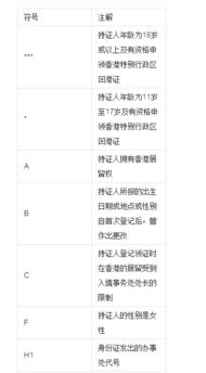 自考法律專(zhuān)升本科科目