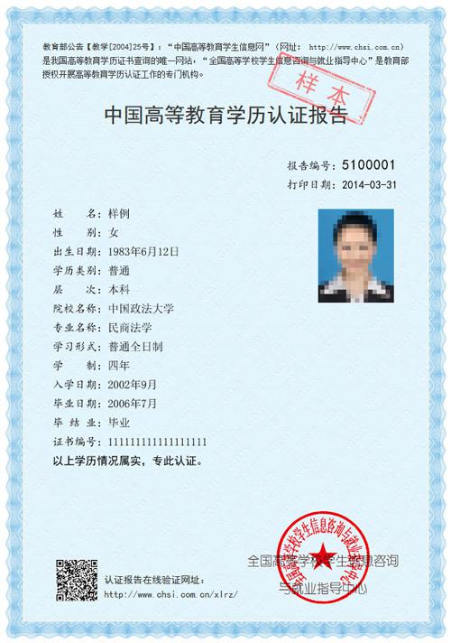 自考獨立本科段怎樣申請學(xué)位證