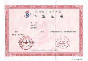 自考本科考生號是什么號