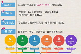 自考項目管理本科經(jīng)驗