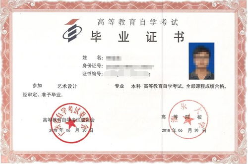 自考本科證被認可嗎