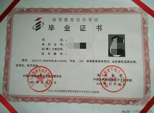 自考本科誰(shuí)命題