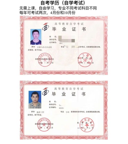 自考本科最快拿證的省
