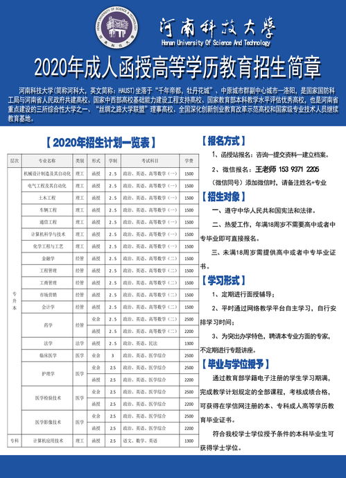 2020河南成人自考本科學(xué)費一覽表