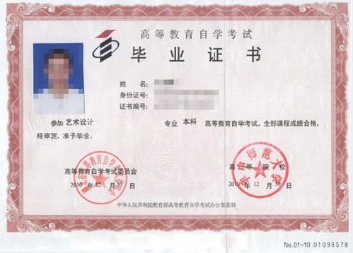 自考師范本科要多少錢(qián)