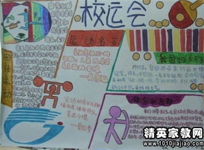 校園運動會作文300字點面結合,校園運動會作文300字三年級,校園運動會作文300字左右