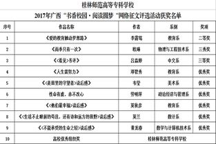 作文,圓夢(mèng),書(shū)香,校園