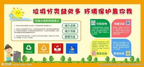 校園垃圾分類(lèi)建議英語(yǔ)作文