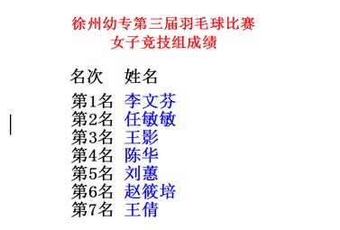 營(yíng)造健康向上的校園文化氛圍作文