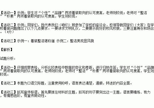 以校園八禮四儀為題作文