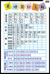 有關(guān)校園文化建設的英語(yǔ)作文