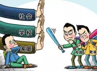 關(guān)于校園欺凌的作文標題怎么寫(xiě)