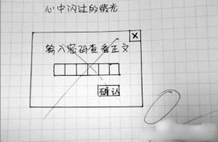 夢(mèng)起校園4分鐘作文