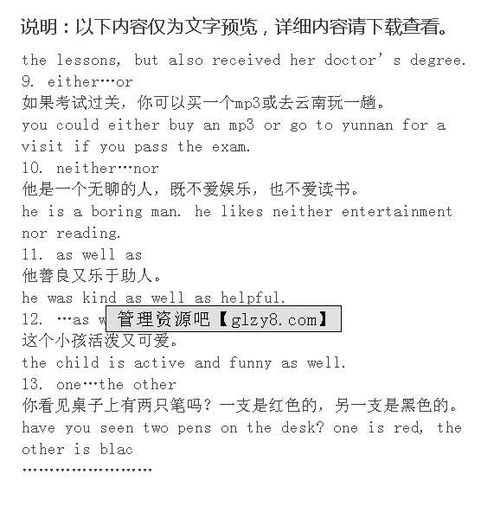 大學(xué)校園的資源英語(yǔ)作文