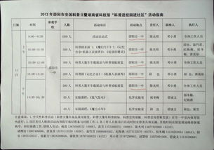校園科普活動(dòng)作文