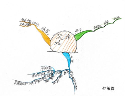 我的校園趣事作文三級