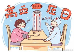 測血壓的注意事項,測血壓的注意事項5點(diǎn),測血壓方法及注意事項
