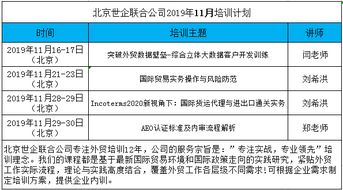 公司進(jìn)口貨物需要注意事項