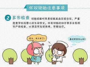 雙胞胎,注意事項,出生