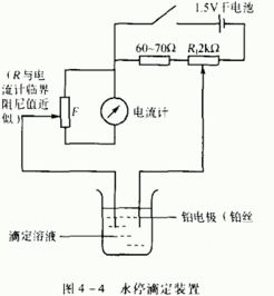 亞硝酸鈉滴定法注意事項