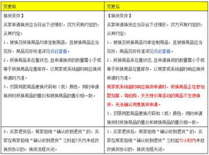 美麗說(shuō)線(xiàn)下?lián)Q貨注意事項
