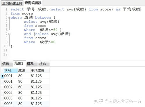 子查詢(xún)的特點(diǎn)和注意事項