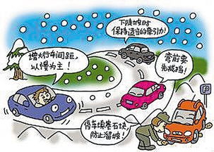 檢修,注意事項,行車(chē)