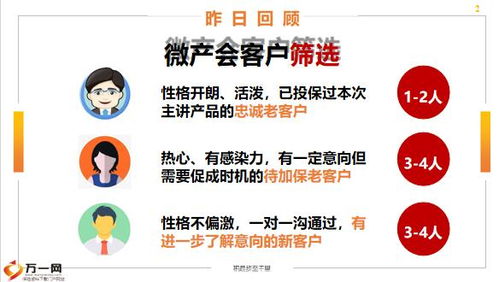 微整術(shù)后注意事項,微整后的注意事項及護理,剝離微整后的注意事項
