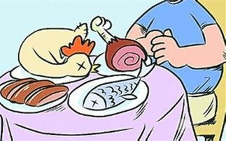 食道癌中期飲食注意事項,食道癌患者飲食注意事項,食道癌放療期間飲食注意事項