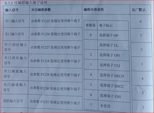 nsfc01-02調試注意事項