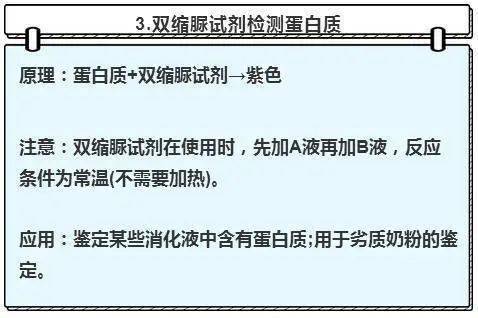 歸納,事項,實(shí)驗,題注