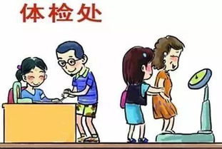 吃藥,體檢,注意事項